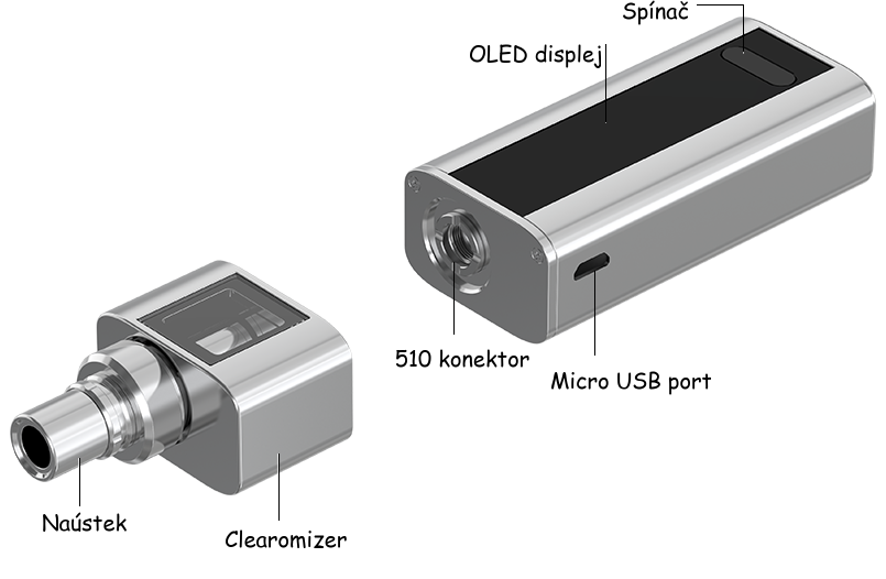 Cuboid Mini Joyetech